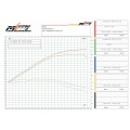 ZARD Full Exhaust "FLAT TRACK" for Royal Enfield Continental GT / Interceptor (2019+)